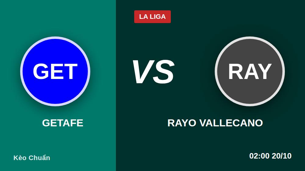 Getafe vs Rayo Vallecano: 5 bước soi kèo chuẩn ngày 19/10