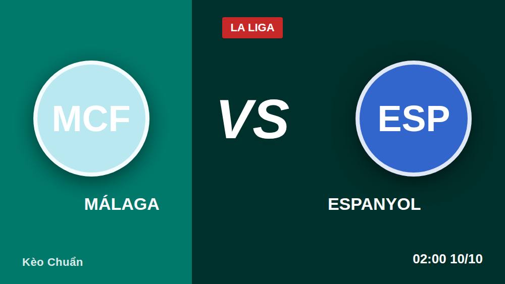 Málaga vs Espanyol: Kèo châu Á +160 có thực sự đáng tin?